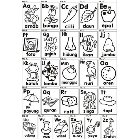 Malay Alphabet S