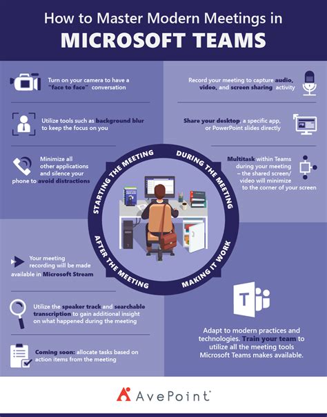 Teams can discover and share insights right inside of their. How to Master Modern Meetings in Microsoft Teams ...
