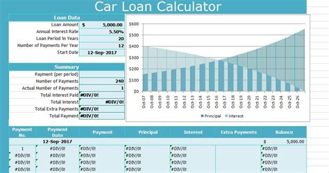 Payment Calculator Car Loan Kalimantan Info