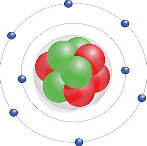The 27 means the atomic mass is 27. "Neutrons protons and electrons lesson plan || how many ...