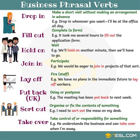 37 Useful Business Phrasal Verbs With Examples • 7esl