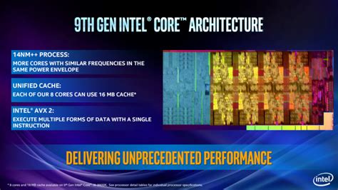 Intel 9th Gen Core I9 9900k And Core I9 9980xe Cpus Officially Announced