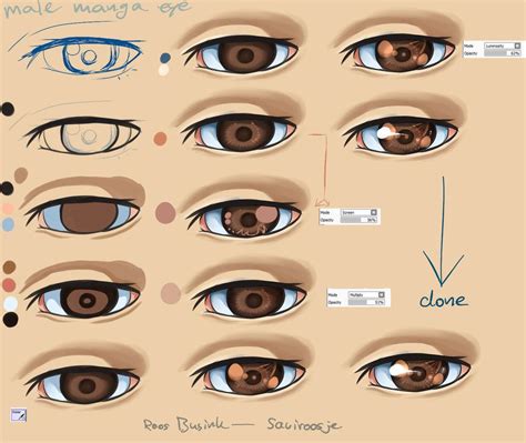 Step By Step Male Manga Eye Tut By Saviroosje On Deviantart Manga