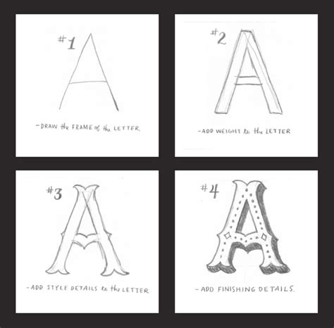 How To Draw Fantastic Letters By Hand In 4 Simple Steps Fonts To Draw Drawing Letters Lettering