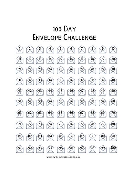 100 Day Envelope Challenge Printable Two Cultures One Life Shop