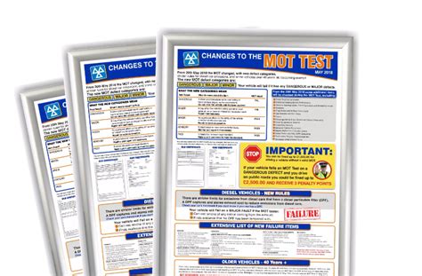 Changes To The Mot Test Informative Poster Available From Prosol