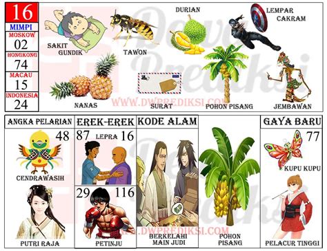 tafsir mimpi 04