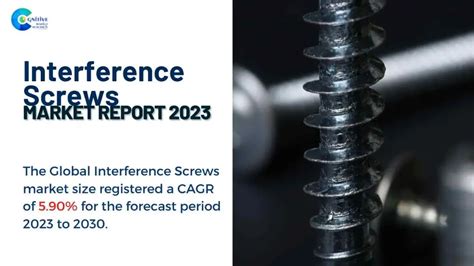 Interference Screws Market Size Will Grow At A Compound Annual Growth Rate Cagr Of 590 From
