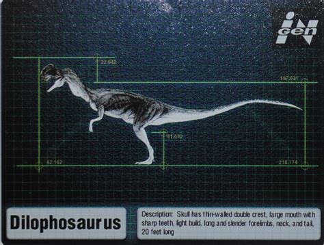 Dinosaur Nomenclature Jurassic Pedia