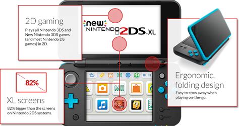 New Nintendo 2ds Xl Review Back2gaming