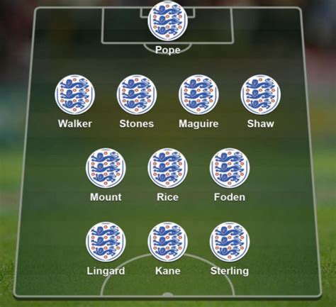 2022 World Cup Qualifiers Your England Starting Xi To Face Poland At