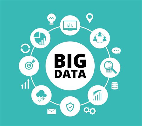 Inforgraphic: A Brief Overview of Big Data | Intetics