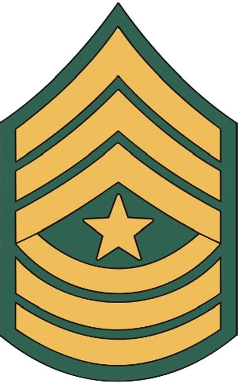 Army Sergeants Major Rank Decal