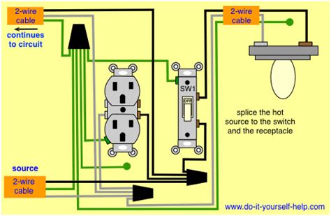 Detailed instructions for wiring an outlet so that half of it can be turned on via a wall switch. switch and receptacle same box in 2019 | Light switch wiring, Home electrical wiring, Outlet wiring