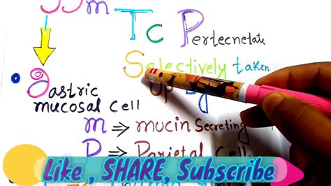 Tc Pertechnetate Surgery Mnemonic For All Medical Students Neet Pg