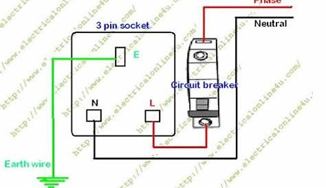 Turck Ni10-p18sk-az3x2 Wiring Diagram - Wiring Diagram Pictures