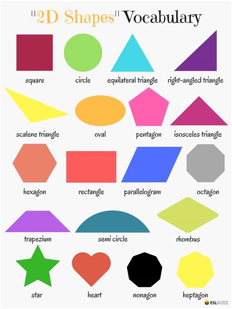 2d Shapes Vocabulary In English Eslbuzz