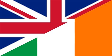 The Five Types Of Irish English Alpha Omega Translations