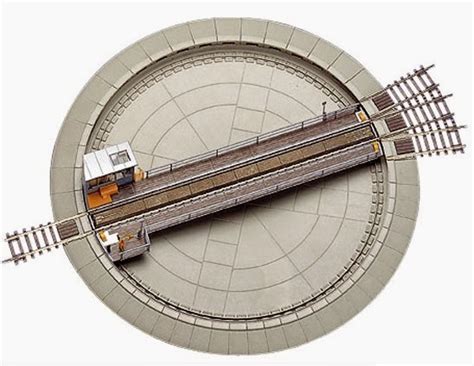 Model Trains For Beginners Ho Scale Turntable