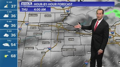 Cloudy Thursday Gives Way To Major Warmup Wtol Weather Youtube