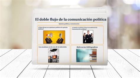 El Doble Flujo De La Comunicacion Politica By Kevin Gabriel Salvador