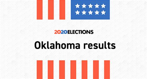 Oklahoma Election Results 2020 Live Map Updates Voting By County
