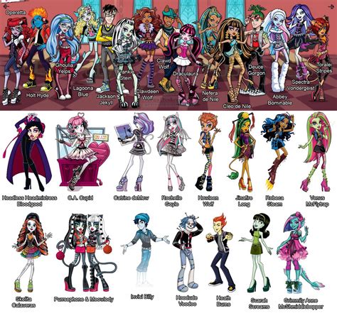 How Many Monster High Doll Characters Are There Dollar Poster