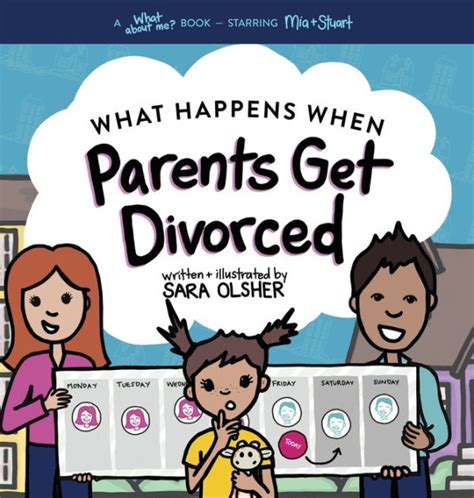 What Happens When Parents Get Divorced Explain What Divorce Is And