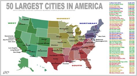 Drab United States Map Big Cities Free Vector