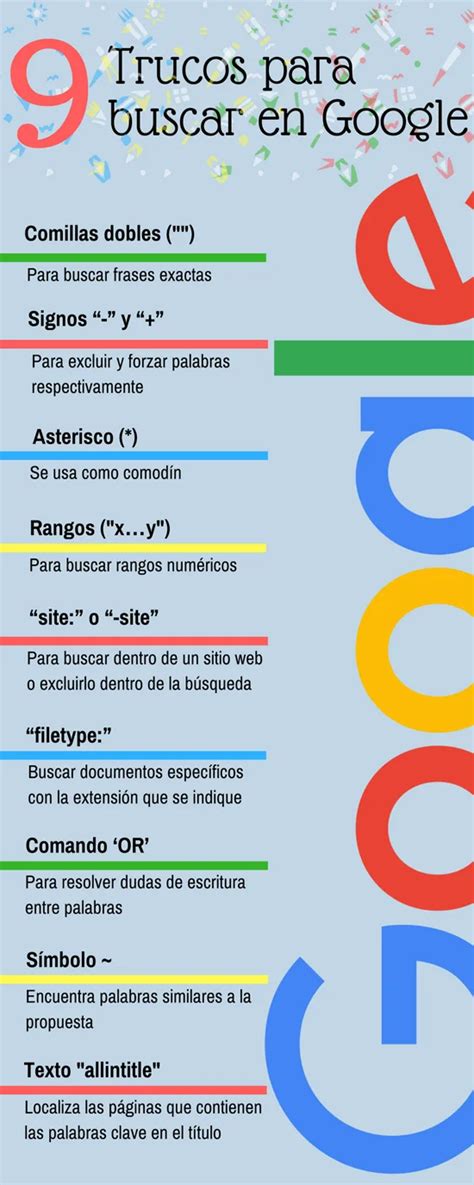 9 trucos para buscar en Google Infografía