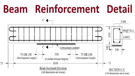 Beam Reinforcement Ductile Details Engindaily