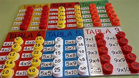 Súper Idea Diy Para Aprender Las Tablas De Multiplicar 1