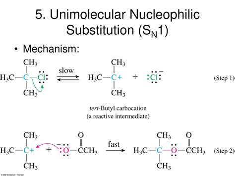 Ppt Nucleophilic Substitution Reactions Part Powerpoint