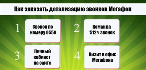 Онлайн проверка недвижимости через росреестр. Детализация звонков Мегафон личный кабинет