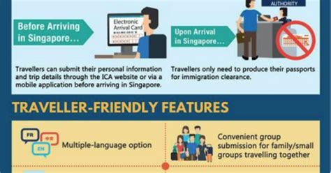 With the new electronic system launched on its trial phase, foreign nationals who intend to visit singapore can submit their personal information and travel details via the ica website or through a mobile app prior to travelling. Disembarkation Card Singapore - The Recomendation Letter