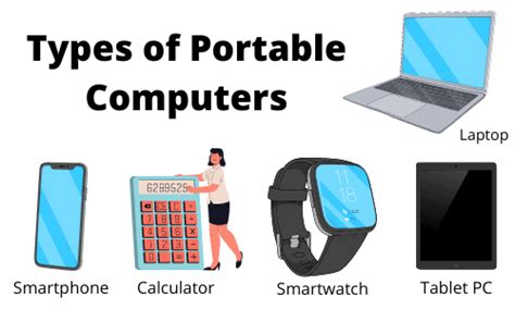 Portable Computer Types Examples Of Portable Computer