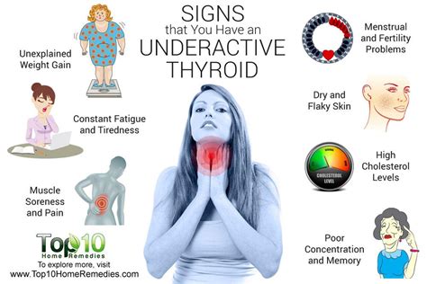 10 Signs And Symptoms That You Have An Underactive Thyroid Top 10