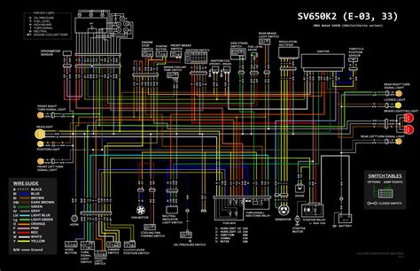 Sv Wiring Diagram