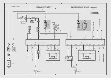 The adaptor plugs into your garage outlet and wires from the power pack are connected to the terminals on the receiver marked power and common. Wiring Diagram Liftmaster Garage Door Opener