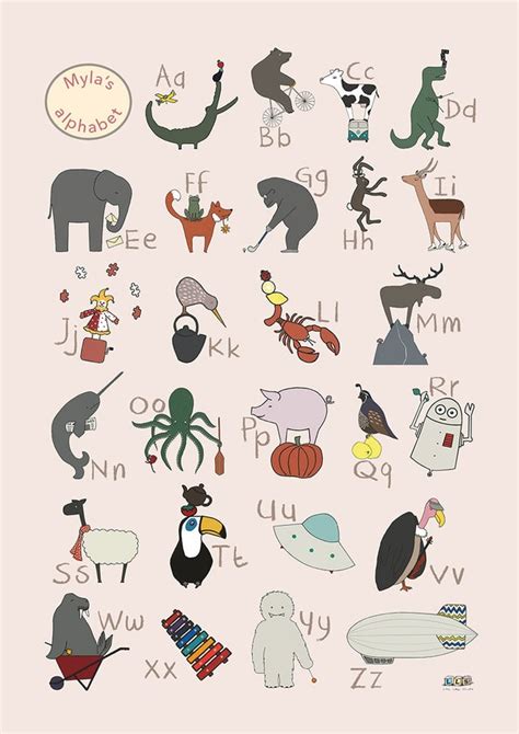 Abc Alphabet Nursery Prints For Children By Little Letter Studio