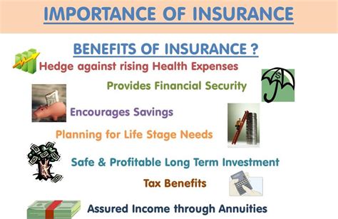 Technofunc Importance Of Insurance