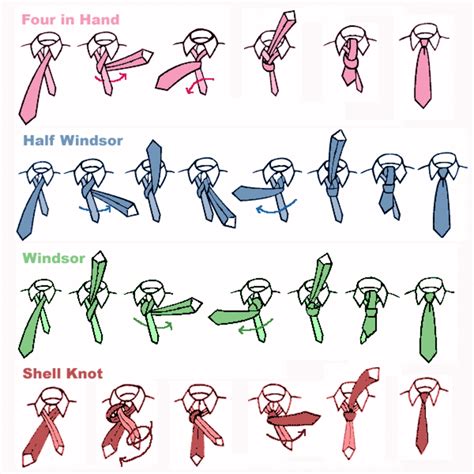 Watch our how to tie a tie videos on four classic knots including the bow tie knot, windsor knot, half windsor knot, and four in hand knot. Learn How To Tie A Tie: Windsor, Shell, Four-In-Hand Knots ...