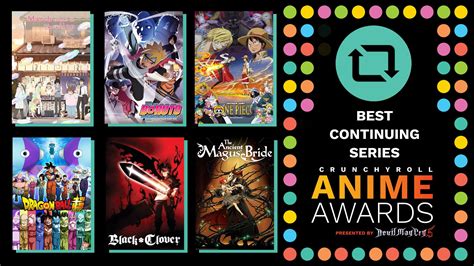 Crunchyroll Anime Awards 2019 Retornoanime Noticias
