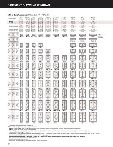 Andersen 100 Series Single Hung Size Chart
