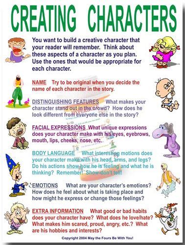 How To Create A Good Character For A Story Story Guest