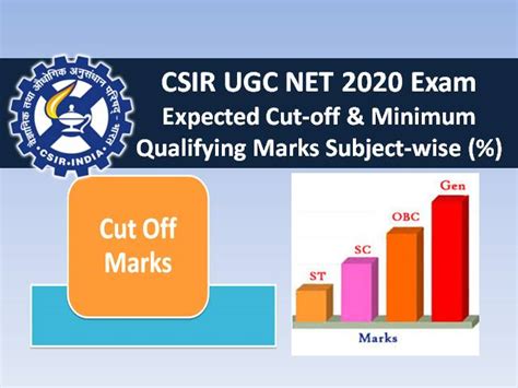 Csir Ugc Net 2020 Exam Expected Cutoff Marks Check Subjectwise