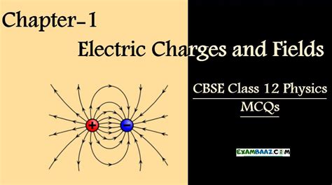 Cbse Class 12 Physics Mcqs Chapter 1 Electric Charges And Fields