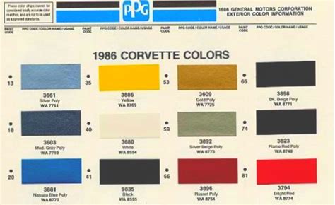 1980 To 1989 Corvette Exterior And Interior Colors