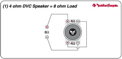 You will need 2 dual 4 ohm subs wired in parallel, a single dual 2 ohm subwoofer wired in parallel, a single dual.5 ohm wired in series. 4-ohm bridged amp with DVC 4-ohm sub? - ecoustics.com