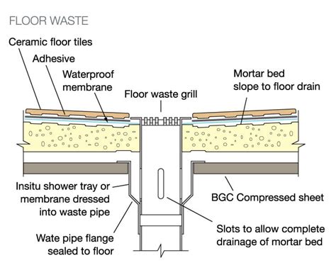 Chiping xinhua group (chiping new decor building materials co., ltd). BGC Compressed | High-Density Cement Sheet Flooring Substrate